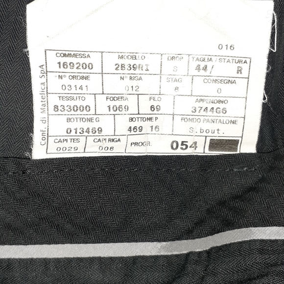 ARMANI Navy Two Piece Suit - Picture 3 of 8